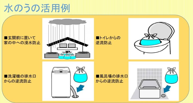 草加市HP