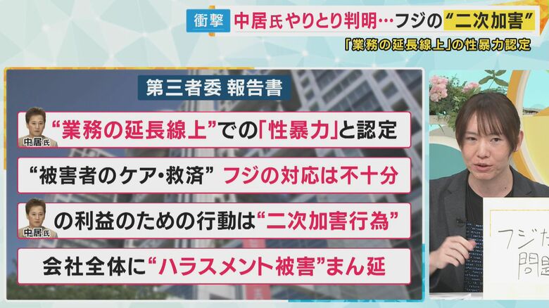「業界全体が変わっていかなきゃいけないんじゃないか」
