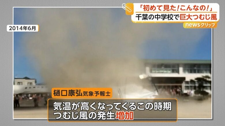 砂や土を巻き上げる巨大なつむじ風