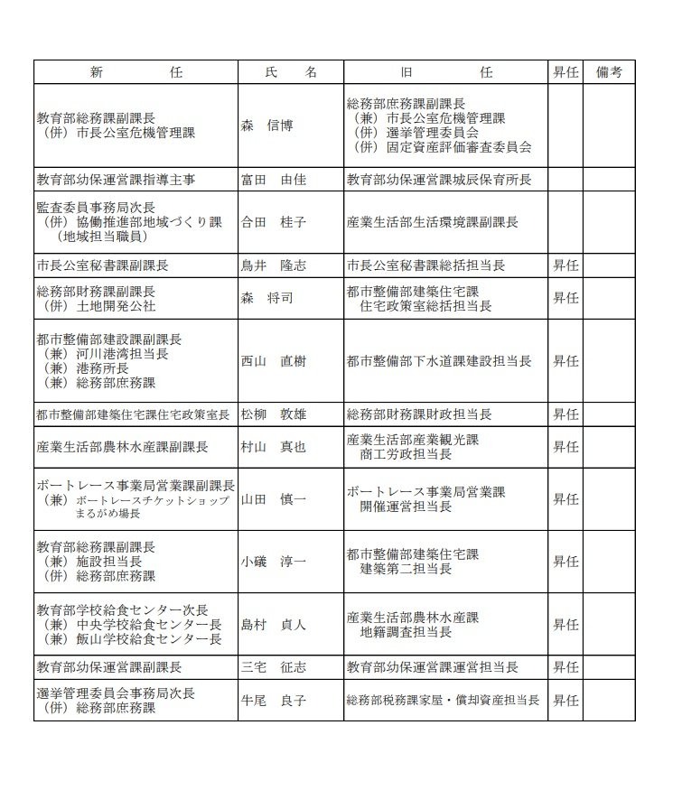 副課長級
