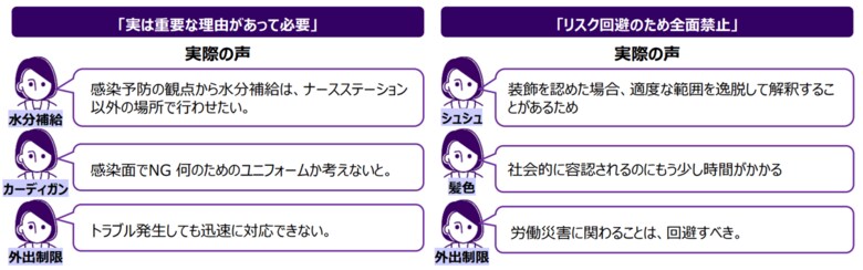 ルールには理由があって必要なものもある（提供：クラシコ株式会社）