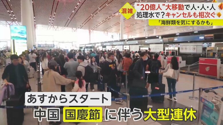 9月19日～10月6日の8連休