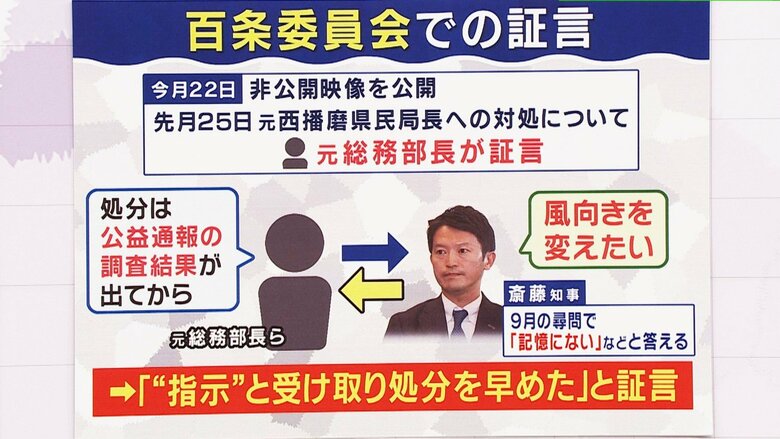 百条委員会で証言があった斎藤知事の「風向き変えたい」発言