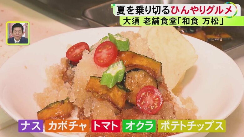 ニュースONE