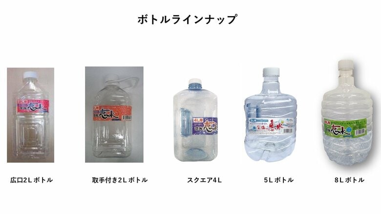 ボトルのラインナップ（提供：ウォーターポイント株式会社）