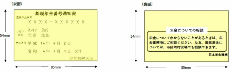 基礎年金番号通知書（出典：日本年金機構）
