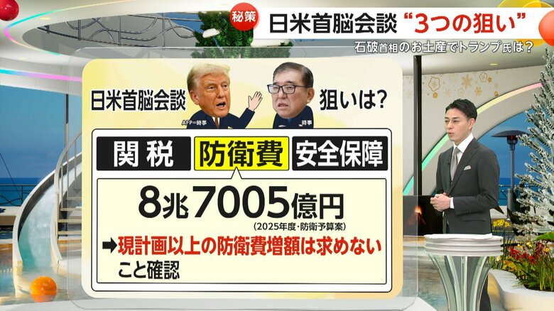 防衛費のこれ以上の増額は求めないことを確認したい考え