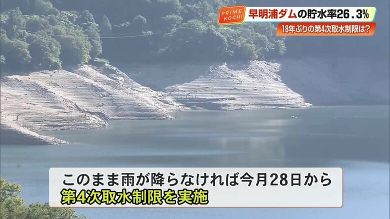 8月28日から第4次取水制限を実施