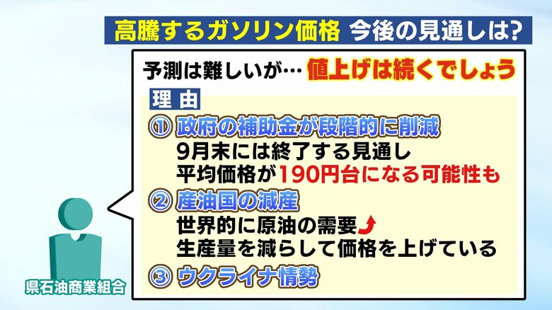福島県石油商業組合「予測は難しいが値上げは続く」