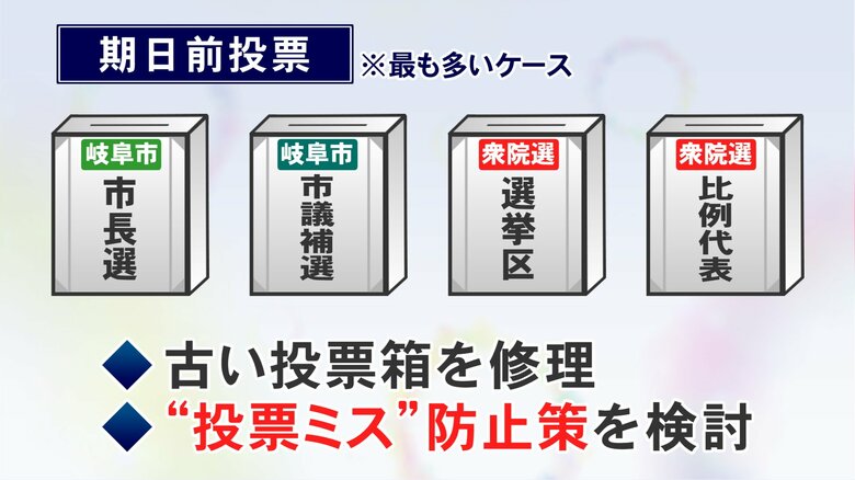 ニュースONE