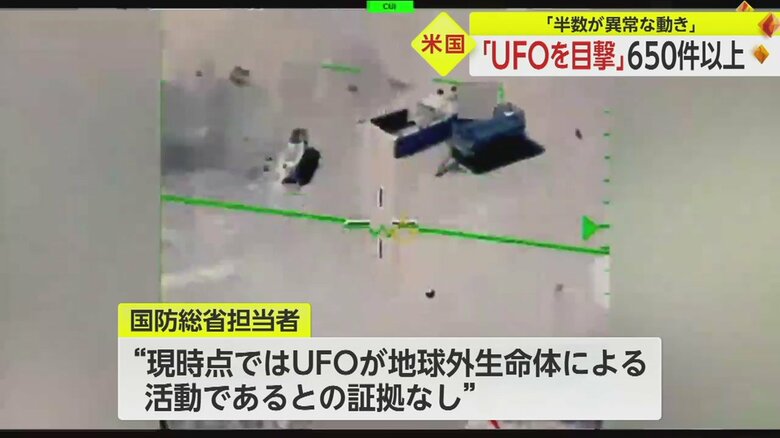 目撃報告のうち、半数が異常な動きを示していたという