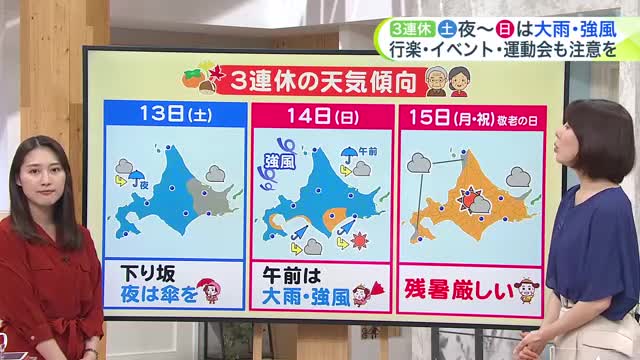 【菅井さんの天気予報10日(水)】3連休は低気圧が通過…大雨と暴風に警戒レベルも！秋の行楽は要注意