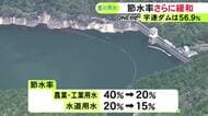 貯水率が62.3%まで回復…愛知県の豊川用水でさらに節水率緩和 豊橋市では公園の水飲み場等も順次使用再開