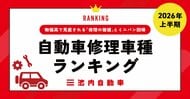 【池内自動車】2026年上半期・自動車修理車種ランキングを発表！相談件数は約1.9倍に！