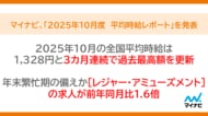 マイナビ、「2025年10月度アルバイト・パート平均時給レポート」を発表