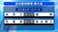 秋の高校野球岩手県大会が開幕　水沢工・花巻南・盛岡第四・花巻北が2回戦へ