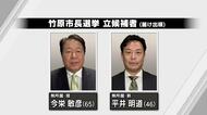 竹原市長選挙が告示　現職と新人の一騎打ち