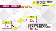 【新型コロナ詳報】島根県で新たに3人の感染を確認 いずれもこれまでの接触者