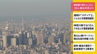 東京都で新たに22人 20人超は半月ぶり