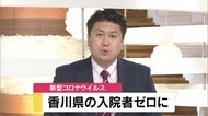 新型コロナウイルス 香川県内の入院者ゼロに【香川】