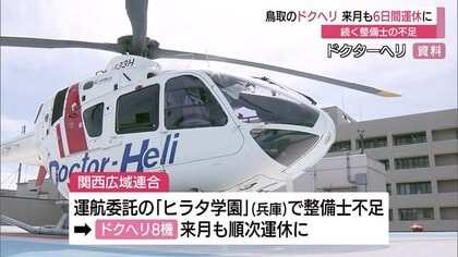 またもや…整備士不足で鳥取県内のドクターヘリが１２月も６日間運休へ（鳥取）　