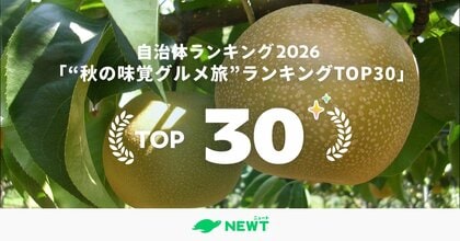 旅行アプリ『NEWT（ニュート）』、全国1,741自治体を徹底調査！“秋の味覚グルメ旅”ランキングを発表