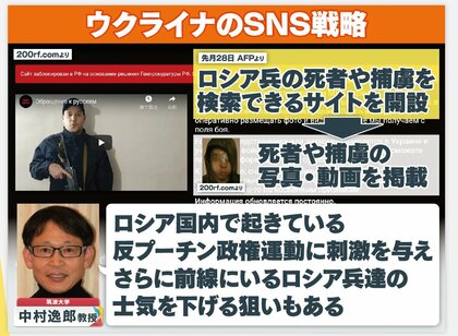 ロシア兵捕虜「プーチンにこの動画を…」ウクライナが次々公開　“情報戦で士気下げる狙い”