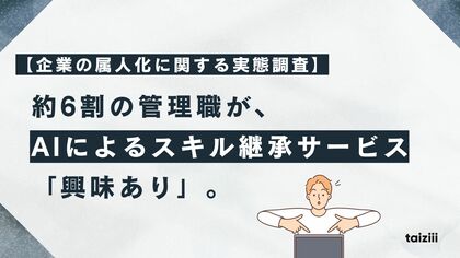 【企業の属人化に関する実態調査】約6割の管理職が、AIによるスキル継承サービスに「興味あり」。従来手法の限界を超える解決策に高い期待。
