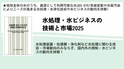 気候変動と水質汚染により関心が高まる水処理技術の市場・技術動向を詳解した一冊!「水処理・水ビジネスの技術と市場2025」が発売!