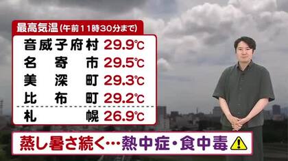 【北海道の天気 13日(月)】蒸し暑さ続く…上川地方は30℃以上の真夏日！日中は激しい運動控えて　午後は不安定…十勝は局地的な激しい雷雨も