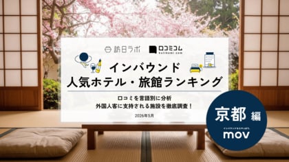 【独自調査】2026年最新：外国人に人気のホテル・旅館ランキング［京都編］1位は「メルキュール 京都ステーション」！| インバウンド人気ホテル・旅館ランキング　#インバウンド #MEO