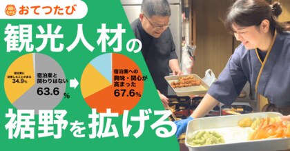 「おてつたび」でホテル・旅館で働いた方へのアンケート調査結果を公開|宿泊業の人手不足解消・未来の観光人材を発掘