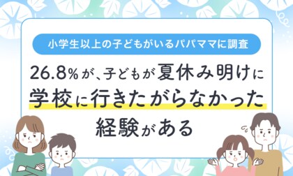 【小学生以上の子どもがいるパパママに調査】26.8%が、子どもが夏休み明けに「学校に行きたがらなかった経験がある」