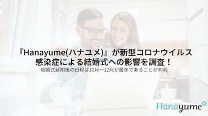 Hanayume ハナユメ が新型コロナウイルス感染症による結婚式ヘの影響を調査
