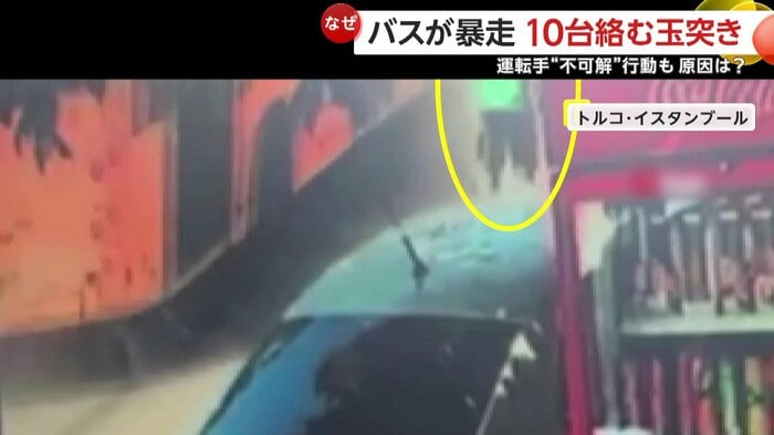 衝突しかけた歩行者(IHA)