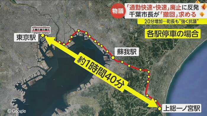 上総一ノ宮~東京駅の各駅停車での所要時間は約1時間40分。快速よりも20分長くかかる。
