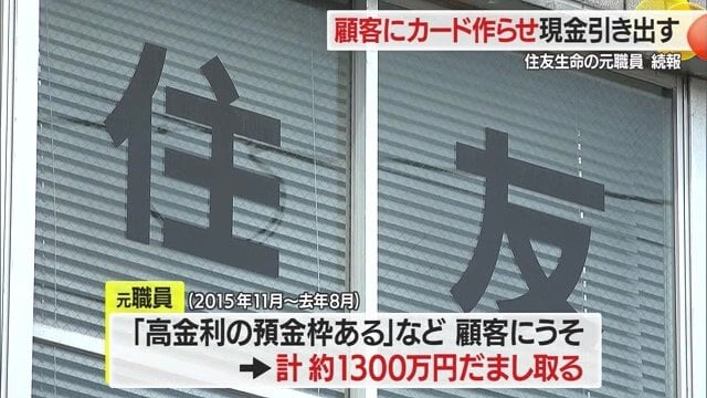うその投資話で顧客をだまし、被害額は数千万円にのぼるとみられる
