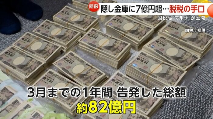 約82億円にも上るというマルサが全国で告発した脱税の総額