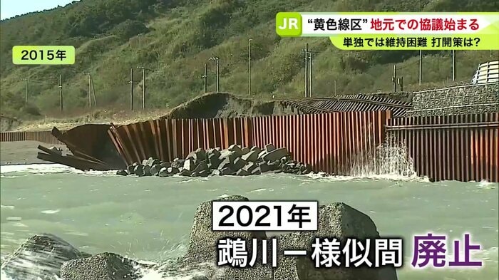 JR日高線は高波被害で2021年に鵡川―様似間廃止