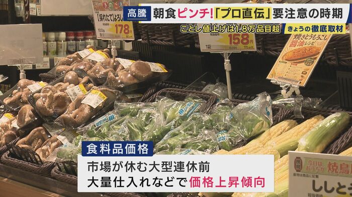 価格がさらに跳ね上がるリスクも