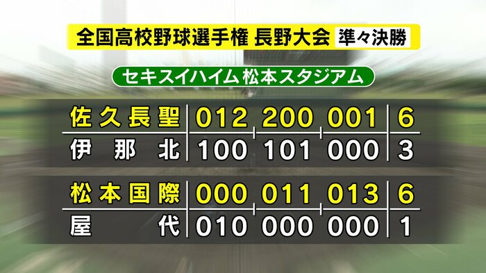 準々決勝