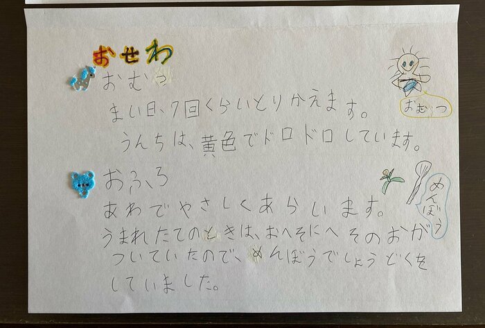 提供:のんびさん