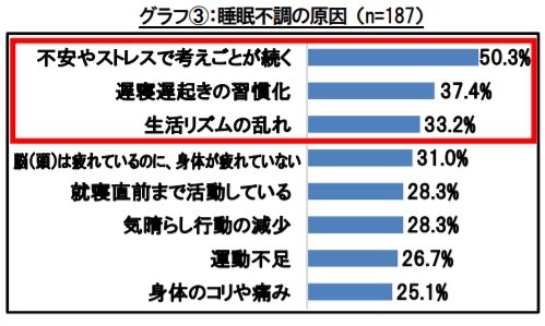 画像提供:ウーマンウェルネス研究会