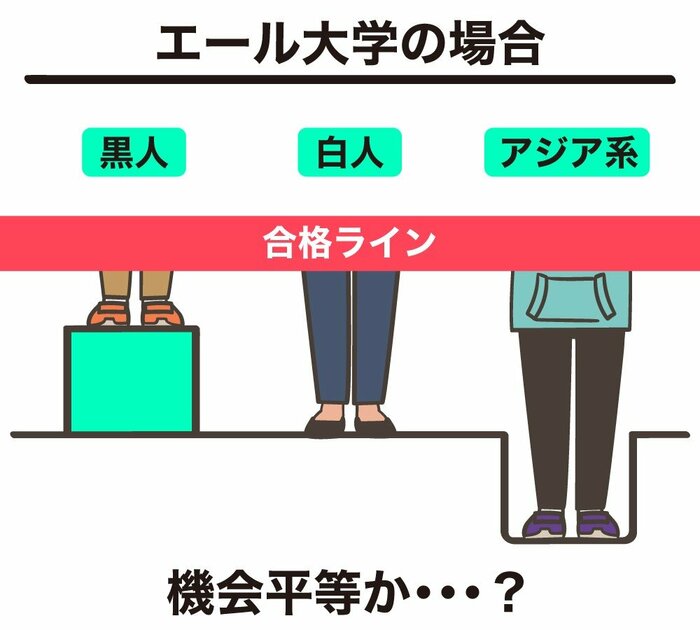 (イラスト:さいとうひさし)
