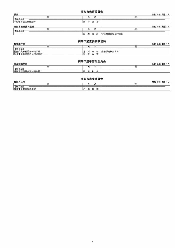 高知市人事異動（係長級以上・再任用など）3/3