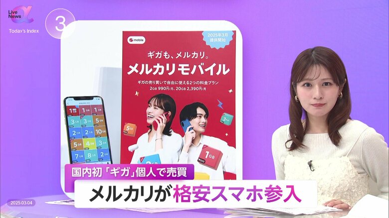 メルカリ「格安スマホ」事業参入！日本初の“ギガ売買”で「ギガ＝資産」へ…売上はメルペイなどに換金　MVNO市場構造を変える可能性も｜FNNプライムオンライン