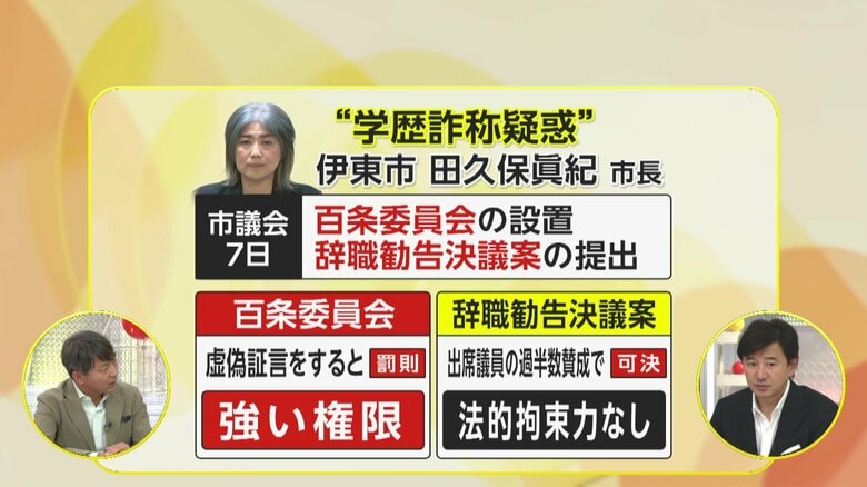“学歴詐称疑惑”静岡・伊東市の田久保眞紀市長が7日再び会見へ　「逃げ出すようなことしたくない」も伝統行事「松川タライ乗り競争」など一部公務キャンセル｜FNNプライムオンライン