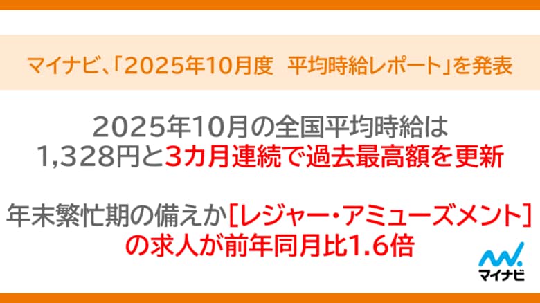 マイナビ、「2025年10月度アルバイト・パート平均時給レポート」を発表