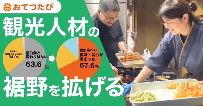 「おてつたび」でホテル・旅館で働いた方へのアンケート調査結果を公開|宿泊業の人手不足解消・未来の観光人材を発掘
