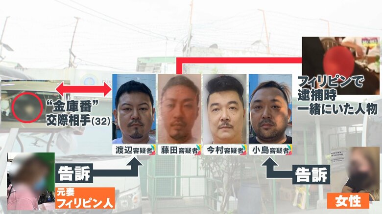 容疑者4人とカメラに捉えられた女性たち